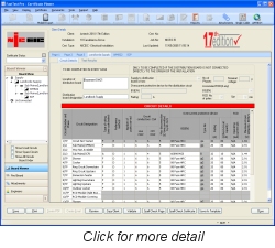 Customisable Certificates