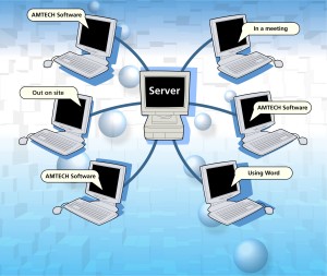 Flexible Licensing